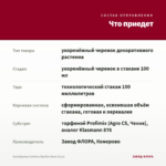 Калибрахоа Caliloco Starfire Rose (0,1л) — что приедет