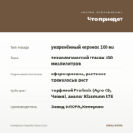 Калибрахоа Calipetite Yellow (0,1л) — что приедет