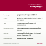 Калибрахоа Calitastic Bright Purple (0,1л) — что приедет