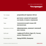 Калибрахоа Calitastic Bright Red (0,1л) — что приедет