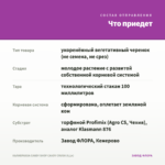 КАЛИБРАХОА CANDY SHOP CANDY CRUSH (0,1л) — что приедет