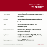 Калибрахоа Candy Shop Double Candy Bouquet (0,1л) — что приедет