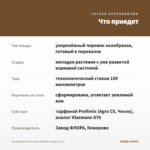 Калибрахоа Chameleon Atomic Orange (0,1л) — что приедет