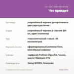Калибрахоа Chameleon Lavender Sorbet (0,1л) — что приедет