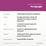 Калибрахоа CHAMELEON Lemon Frose (0,1л) — что приедет