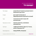 Калибрахоа CHAMELEON MILKY PINK (0,1л) — что приедет