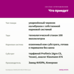Калибрахоа CHAMELEON MILKY PINK (0,1л) — что приедет