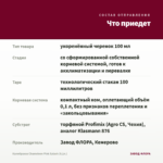 Калибрахоа Chameleon Pink Splash (0,1л.) — что приедет