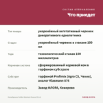 Калибрахоа Colibri Abstract Guava (0,1л) — что приедет