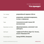 Калибрахоа Colibri Abstract Guava (0,1л) — что приедет
