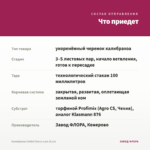 Калибрахоа Colibri Cherry Lace (0,1л) — что приедет