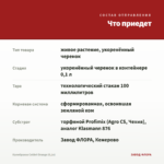 Калибрахоа Colibri Orange (0,1л) — что приедет