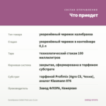 Калибрахоа Colibri Pink Lace (0,1л) — что приедет