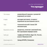 Калибрахоа Colibri Plum (0,1л) — что приедет