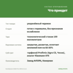 Калибрахоа Colibri Pure White (0,1л) — что приедет