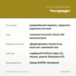 Калибрахоа Colibri Yellow Canary (0,1л) — что приедет