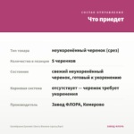 Калибрахоа Eyeconic Cherry Blossom (срезы/5шт) — что приедет