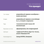 Калибрахоа Eyeconic Purple (0,1л) — что приедет