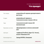 Калибрахоа Hula Soft Pink (0,1л) — что приедет