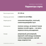 КАЛИБРАХОА ILLUSION (0,1л) — параметры сорта