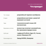 Калибрахоа Lia Abstract Pink (0,1л.) — что приедет