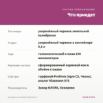 Калибрахоа Lia Abstract Pink (0,1л.) — что приедет