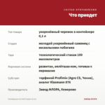 Калибрахоа Lia Chili Pepper (0,1л) — что приедет
