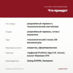 Калибрахоа Lia Dark Red (0,1л) — что приедет