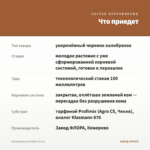 Калибрахоа Lia Melon (0,1л) — что приедет