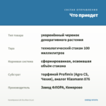 Калибрахоа LIA Sky Blue (0,1л) — что приедет