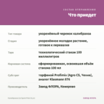 Калибрахоа Lia Spark Pink (0,1л) — что приедет