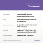 Калибрахоа махровая Aloha Double Lavender (0,1л) — что приедет