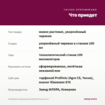 Калибрахоа махровая Aloha Double Purple (0,1л) — что приедет