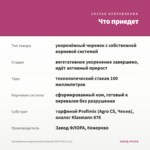 Калибрахоа махровая Aloha Double Soft Pink (0,1л) — что приедет