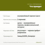 Калибрахоа махровая MiniFamous Double Yellow (срезы 5 шт) — что приедет
