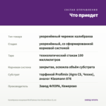 Калибрахоа махровая MiniFamous Neo Double Blue (0,1л) — что приедет