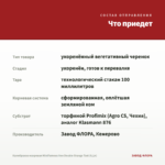 Калибрахоа махровая MiniFamous Neo Double Orange Tast (0,1л) — что приедет