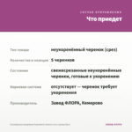 Калибрахоа махровая Superbells Sweet Love (срезы/5шт) — что приедет