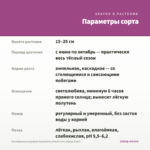 Калибрахоа махровая Superbells Sweet Love (срезы 5 шт) — параметры сорта