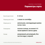 Калибрахоа Million Bells Classic Bouquet Red (0,1л) — параметры сорта