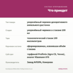 Калибрахоа Million Bells Trailing Fuchsia (0,1л) — что приедет