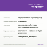 Калибрахоа MiniFamous Neo Double Light Blue (срезы 5 шт) — что приедет