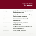 Калибрахоа MiniFamous Neo Salmon Pink + Eye (0,1л) — что приедет