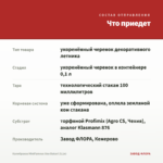 Калибрахоа MiniFamous Uno Bakari (0,1л) — что приедет