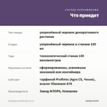 Калибрахоа Ombre Blue (0,1л) — что приедет