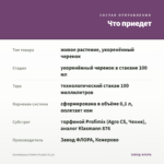 Калибрахоа Ombre Purple (0,1л) — что приедет
