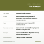 Калибрахоа Ombre Yellow (0,1л) — что приедет
