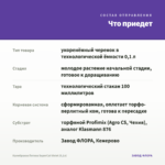 Калибрахоа Петхоа SuperCal Violet (0,1л) — что приедет