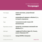 Калибрахоа Rave Pink (0,1л) — что приедет