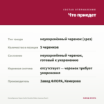 Калибрахоа Superbells Double Ruby (срезы/5шт) — что приедет